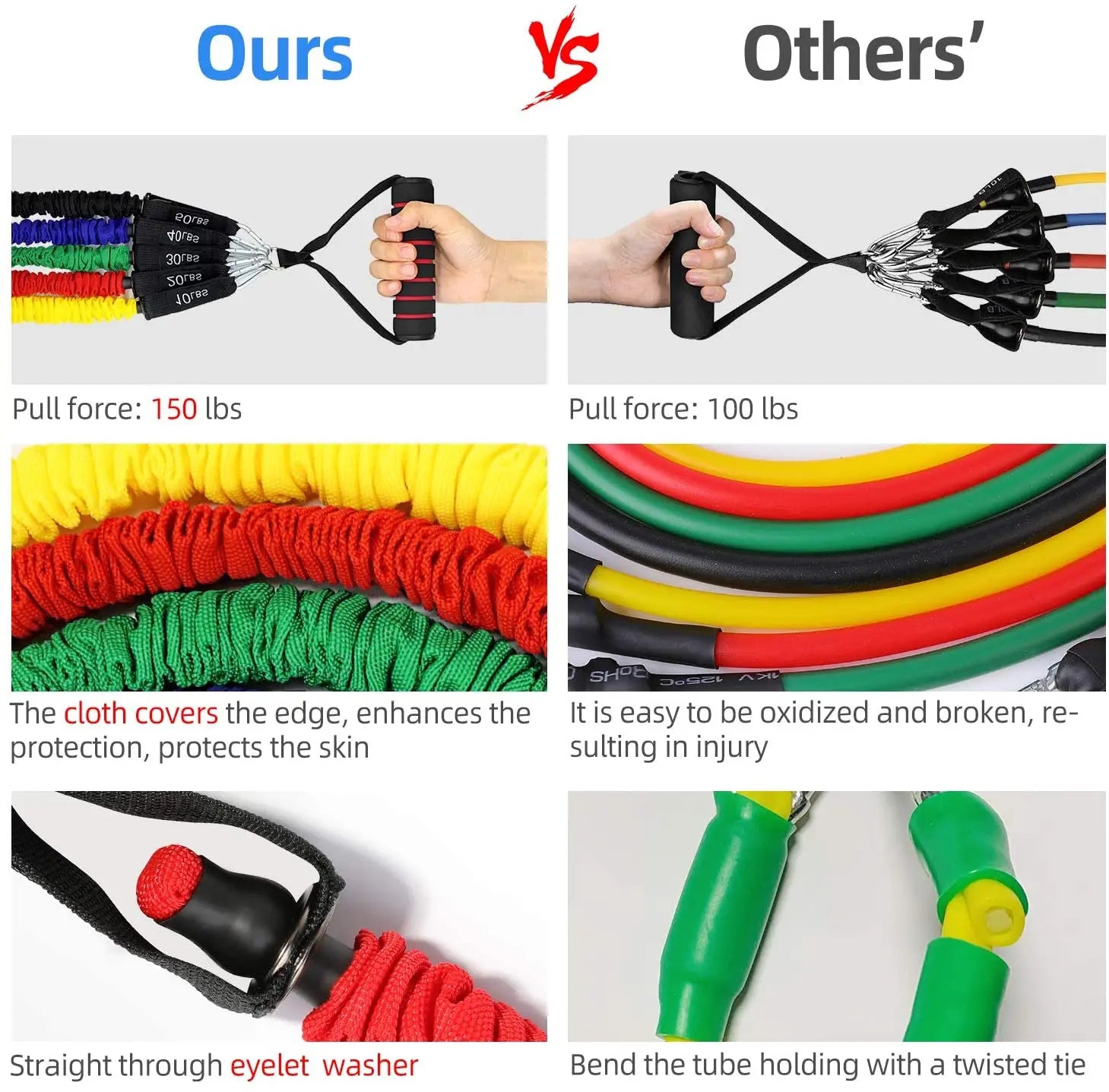 Mytripdream 150lbs Resistance Bands Set 11pc