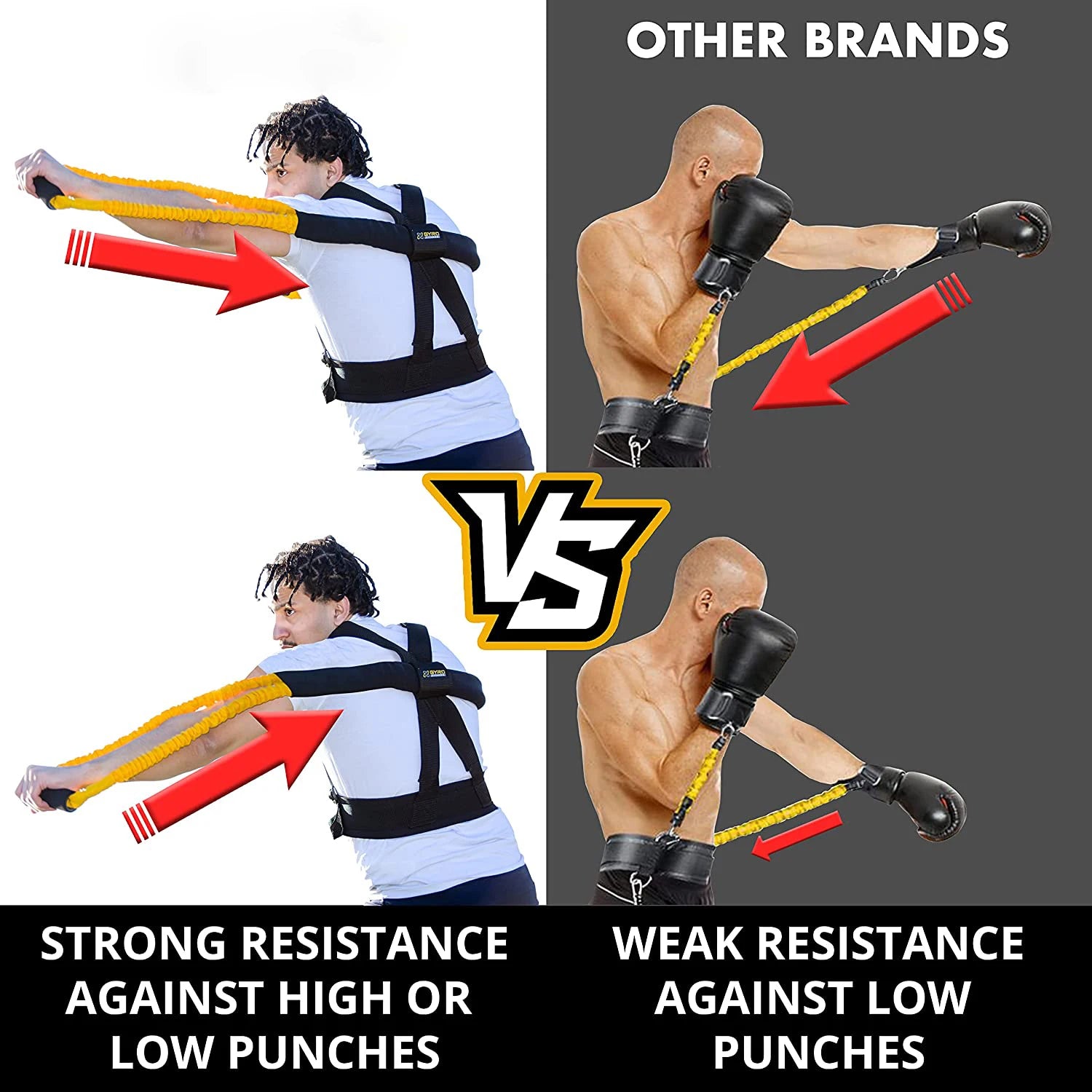 Multifunctional Resistance Bands for Training