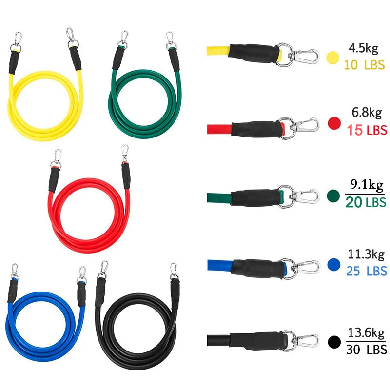 Home Rehabilitation Training Resistance Bands