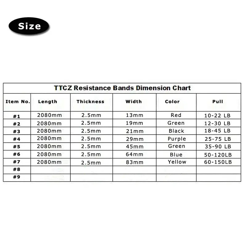 Resistance Bands Exercise Loop Strength