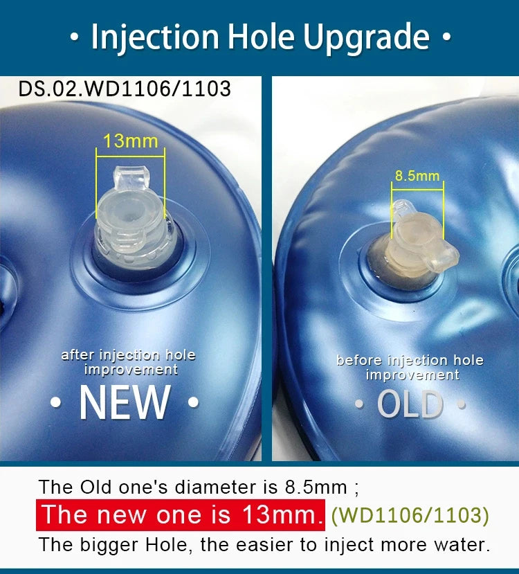 Deiris 1-35 KG Water Filled Travel