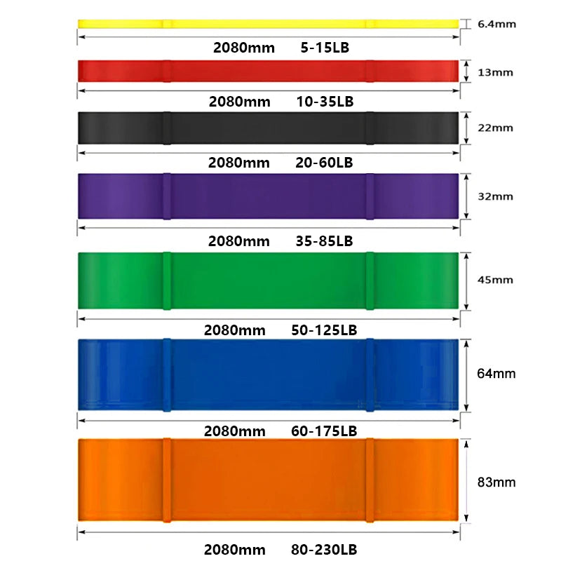 Portable Elastic Rubber Bands