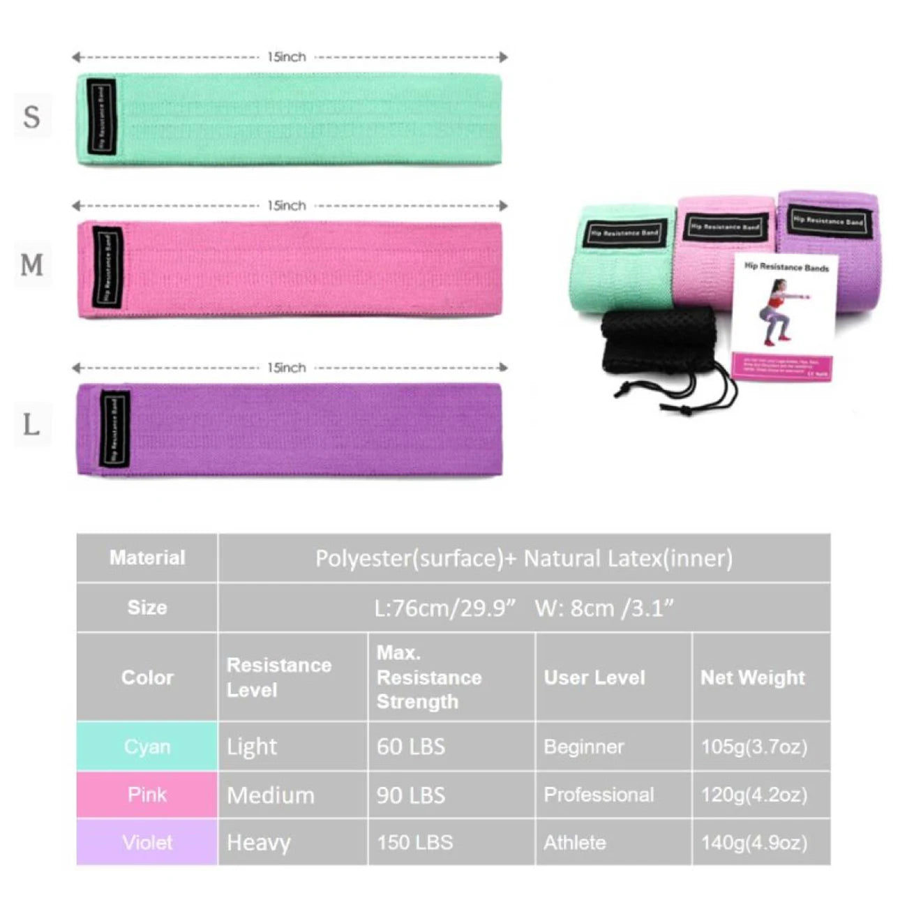 Yoga Hip Circle Fitness Resistance Bands