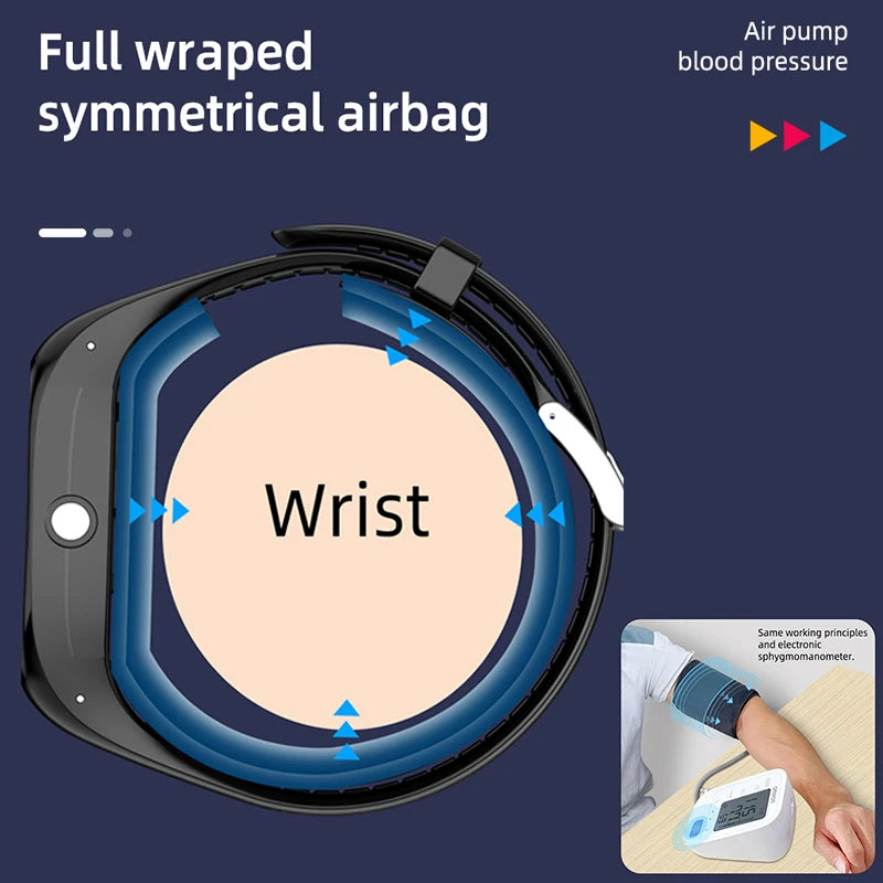 Blood Pressure Blood Oxygen Body Temperature Heart Rate Monitor