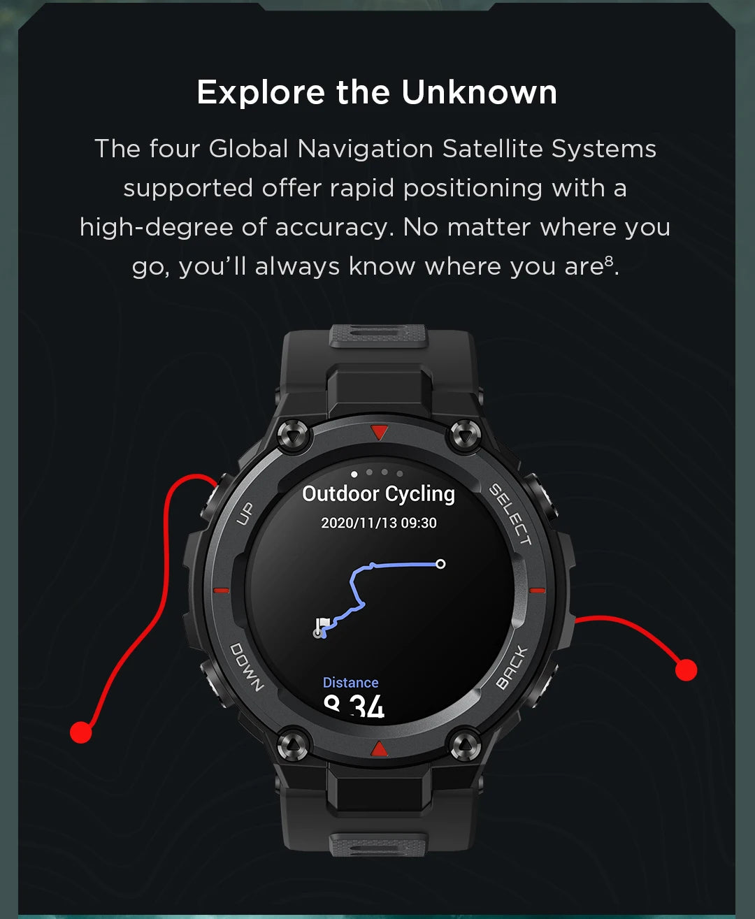Amazfit T-rex SmartWatchTrex GPS