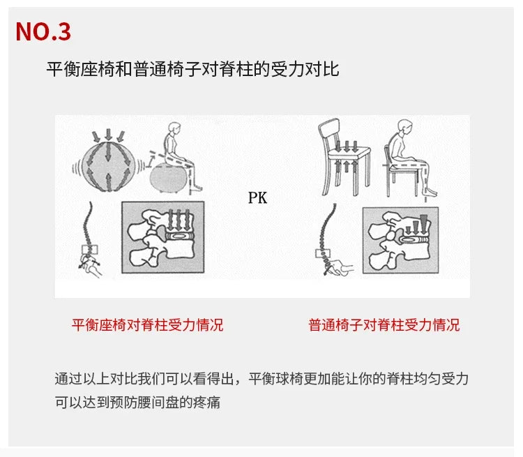 Yoga Ball With Cover Home Fitness