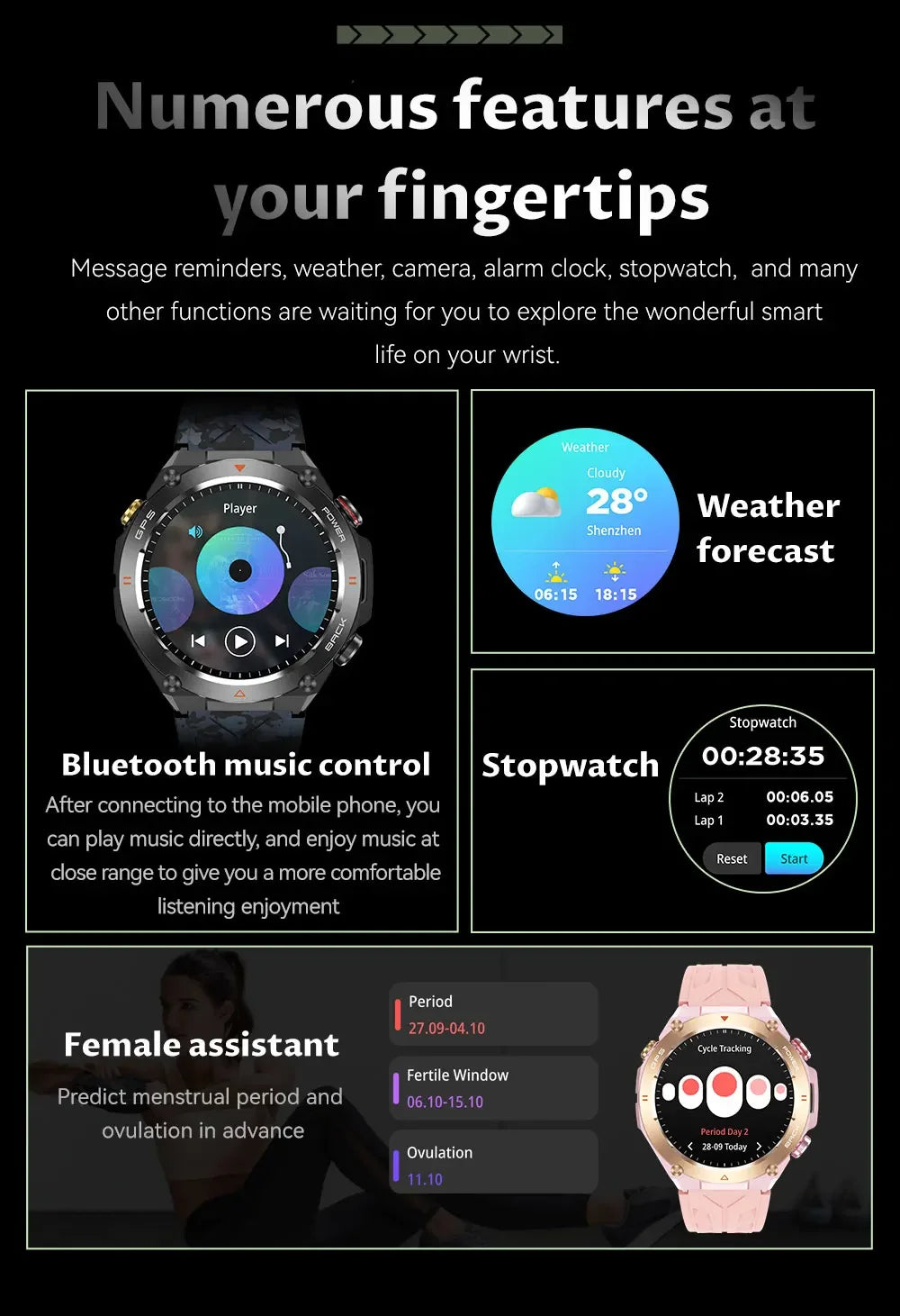 GPS Smart Watches 1.45" Ultra HD Display