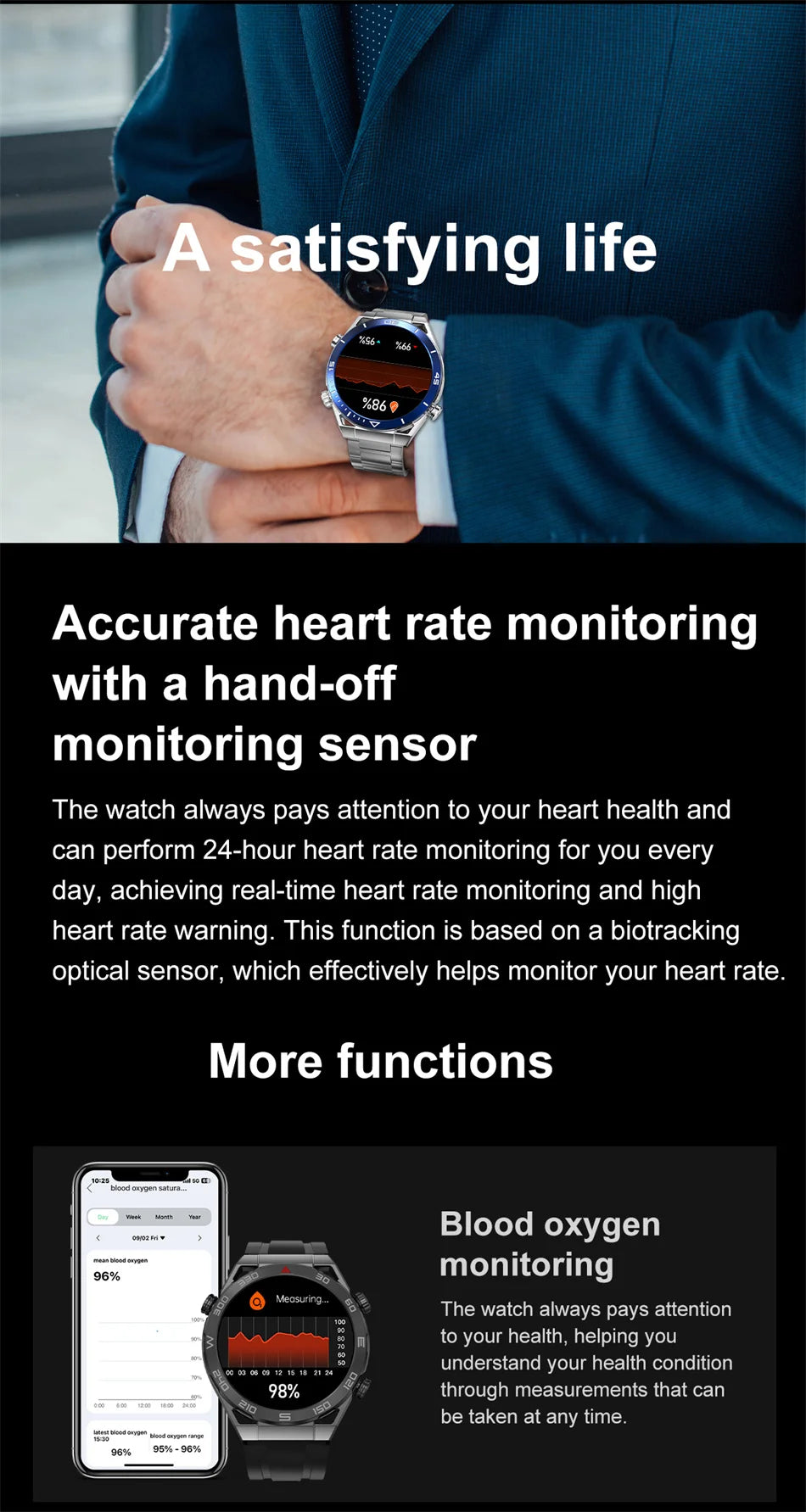 2024 New GPS Sports Smart Watch Men AMOLED