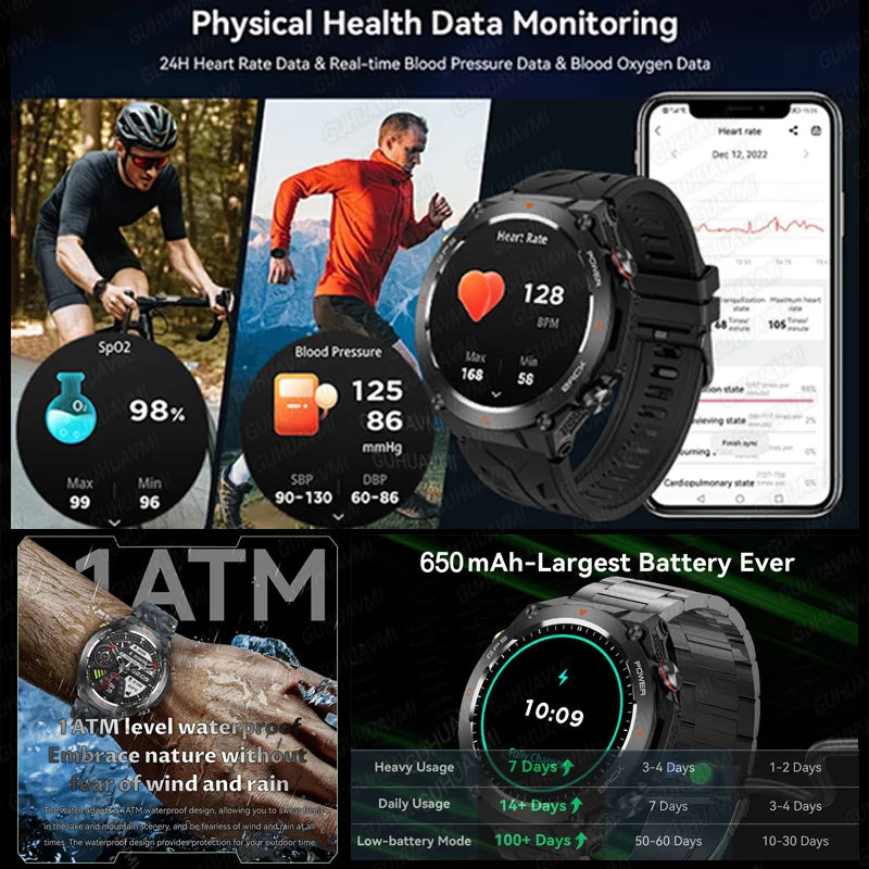 GPS Smart Watches 1.45" Ultra HD Display