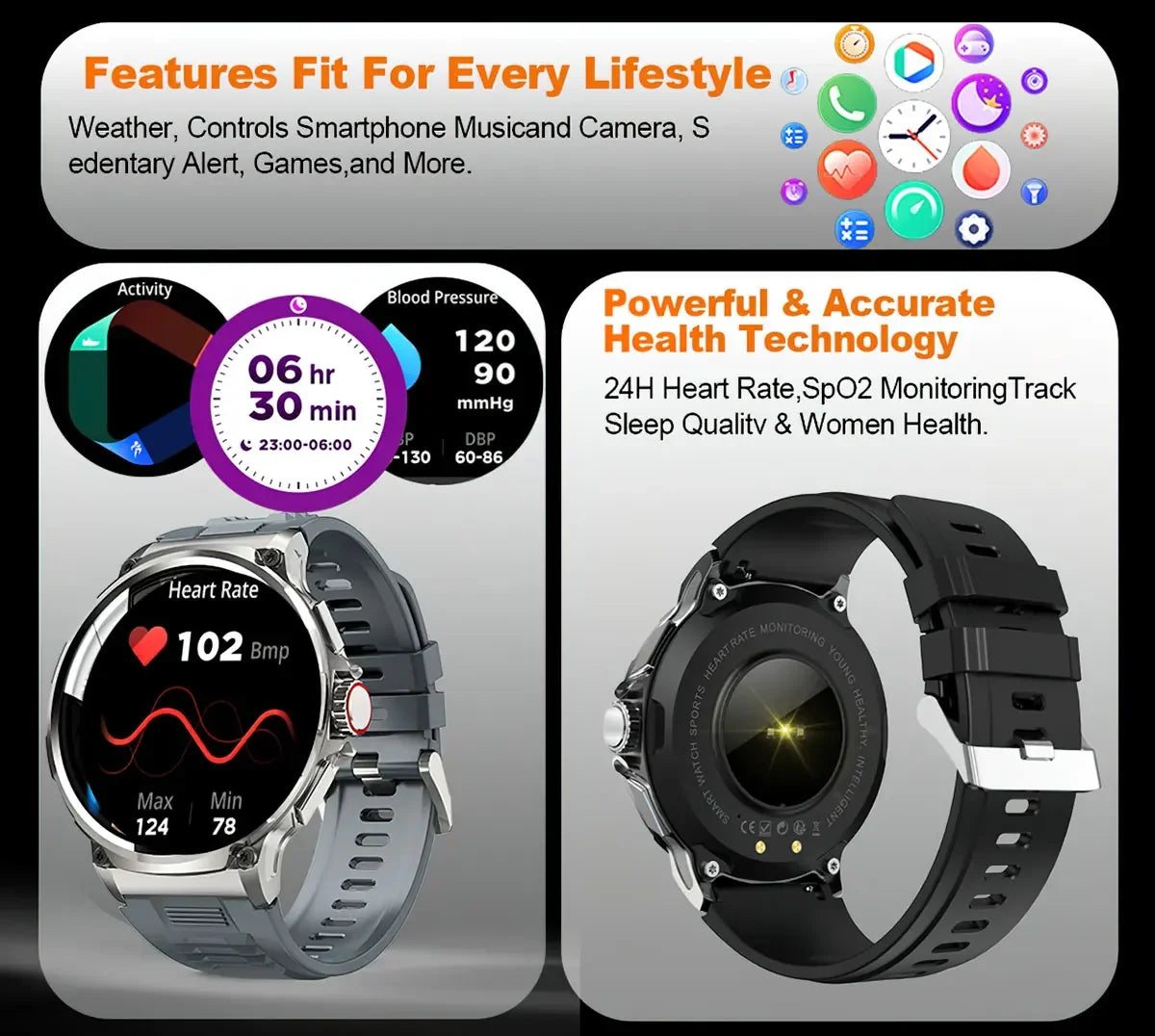 Huawei Xiaomi GPS SmartWatch