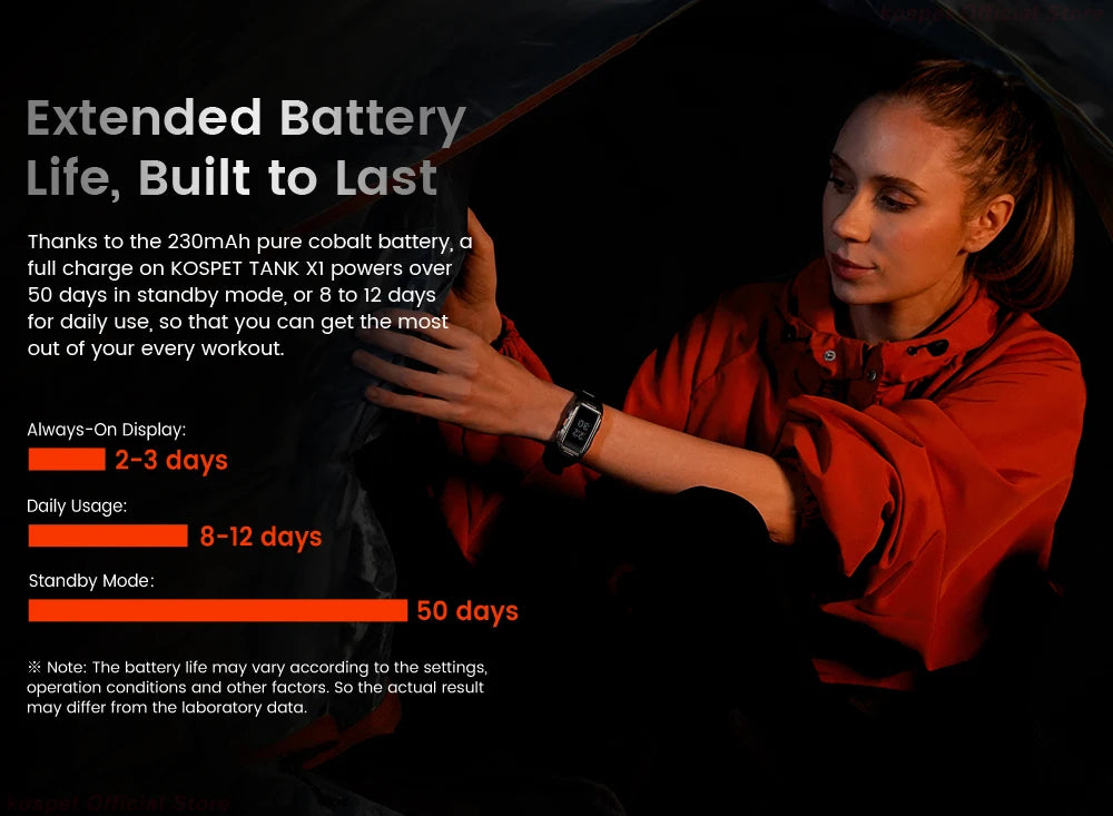 2024 Original KOSPET TANK X1