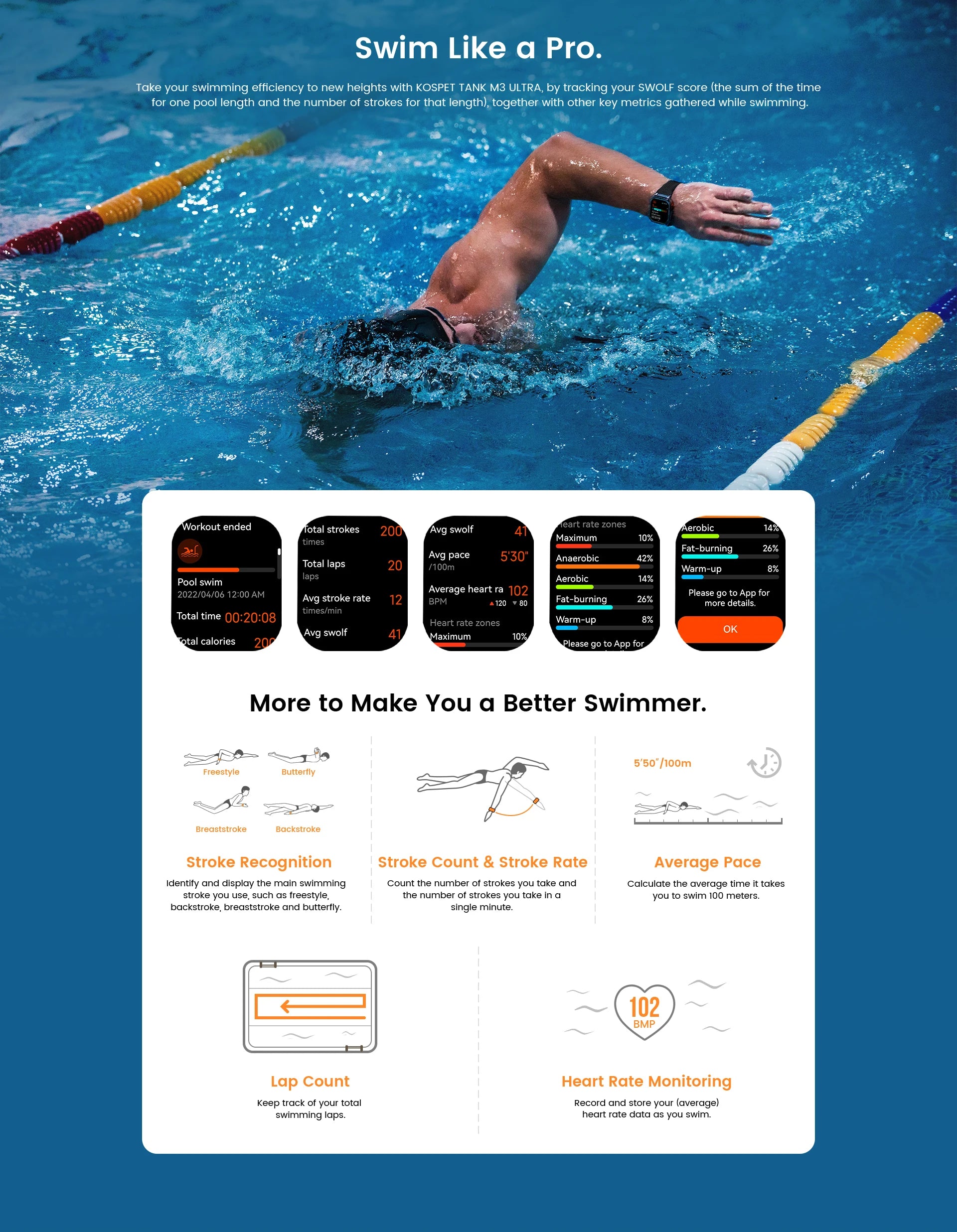 NEW Original KOSPET TANK M3 Ultra