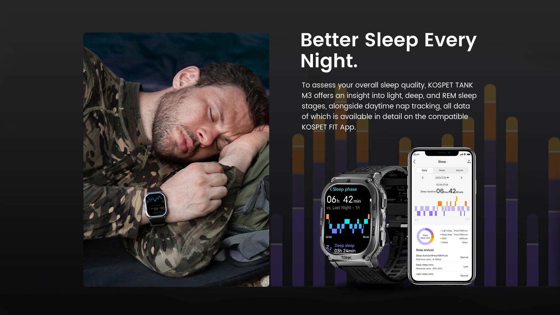 Original KOSPET TANK M3 Smart Watches For Men