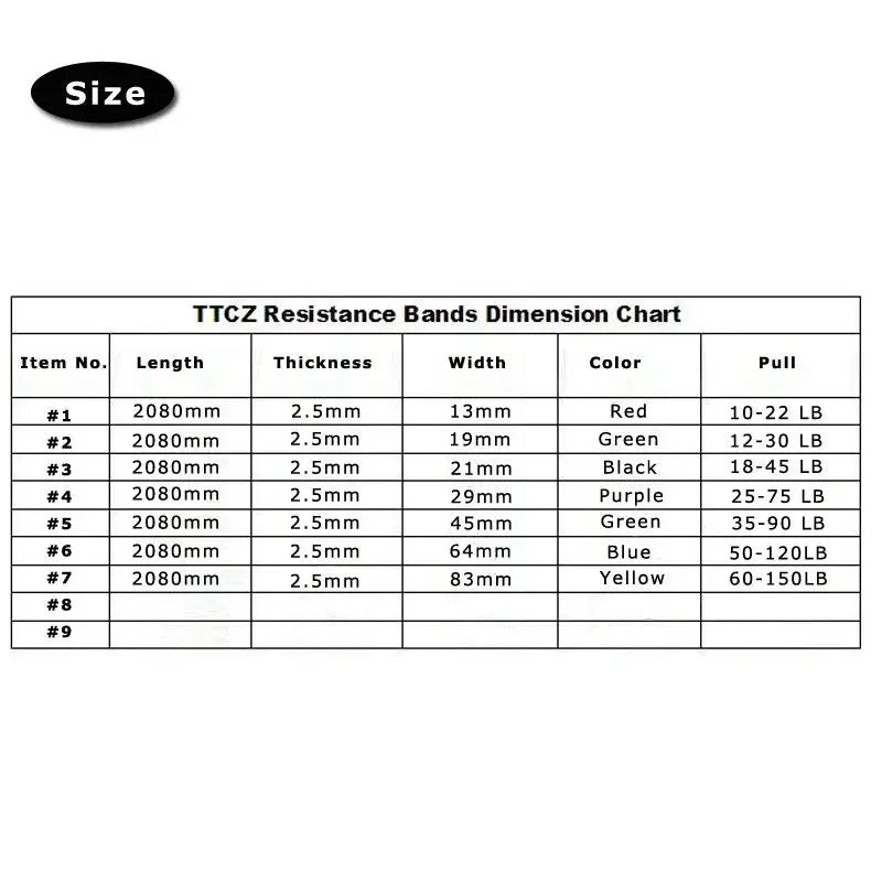 Resistance Bands Exercise Loop Strength