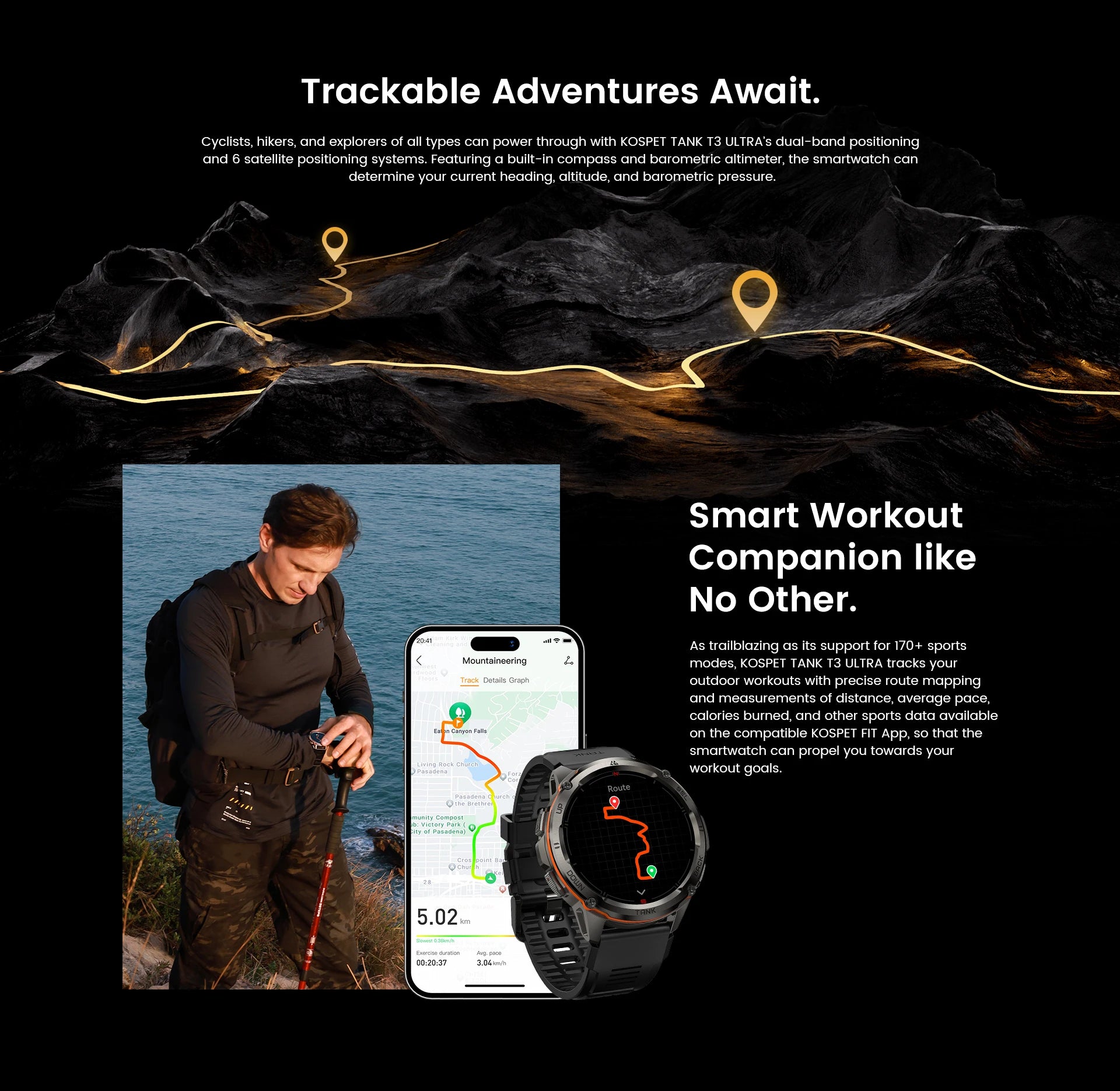 Original KOSPET TANK T3 Ultra Smart Watches