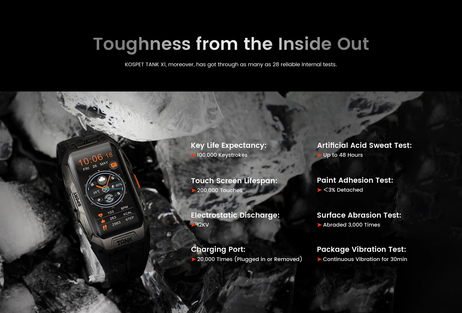 2024 Original KOSPET TANK X1