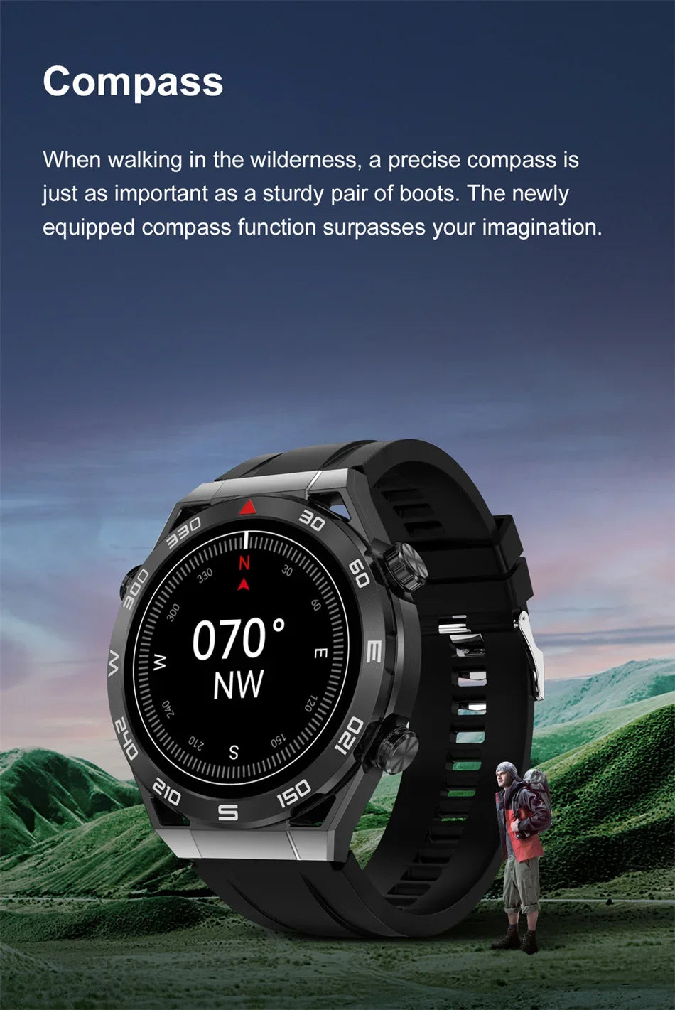 2024 New NFC Smart Watch ECG+PPG