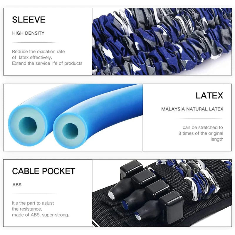 Adjustable Resistance Bands Bench Press