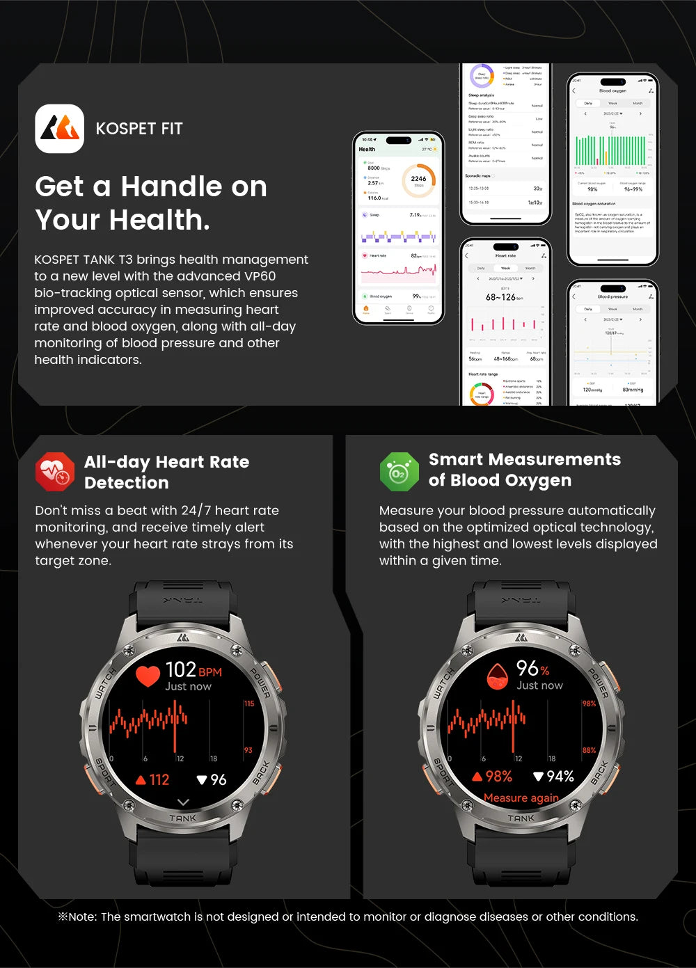 2024 NEW KOSPET TANK T3 Smartwatches For Men