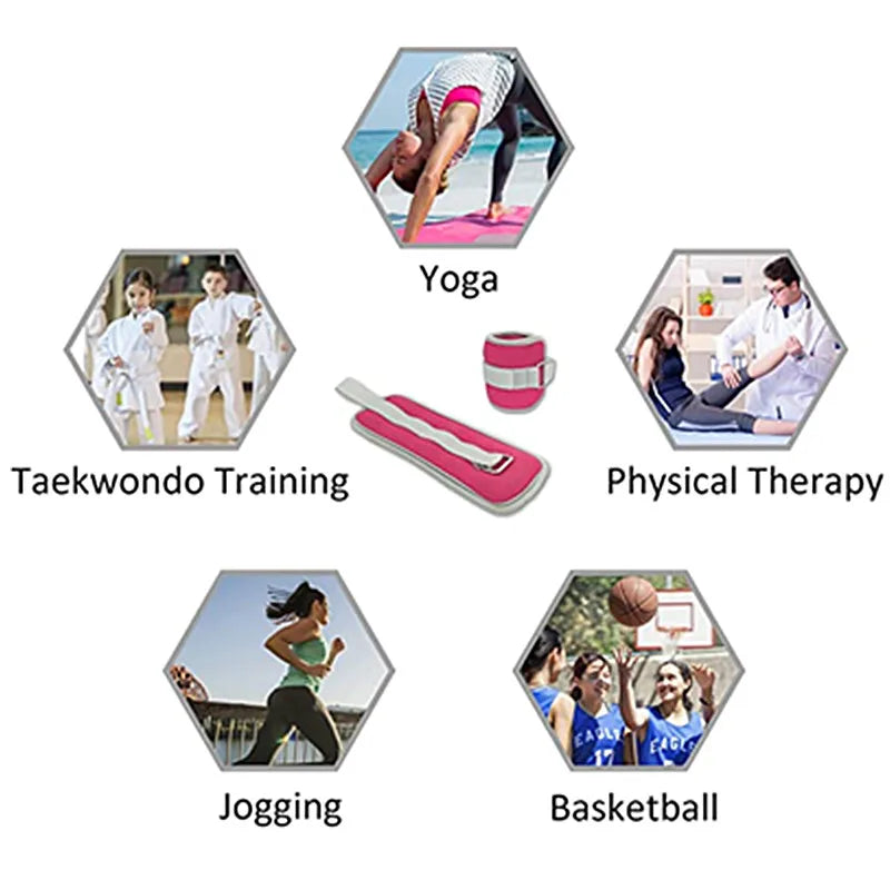 Hand, Wrist, Leg. Arm, And Ankle Weights