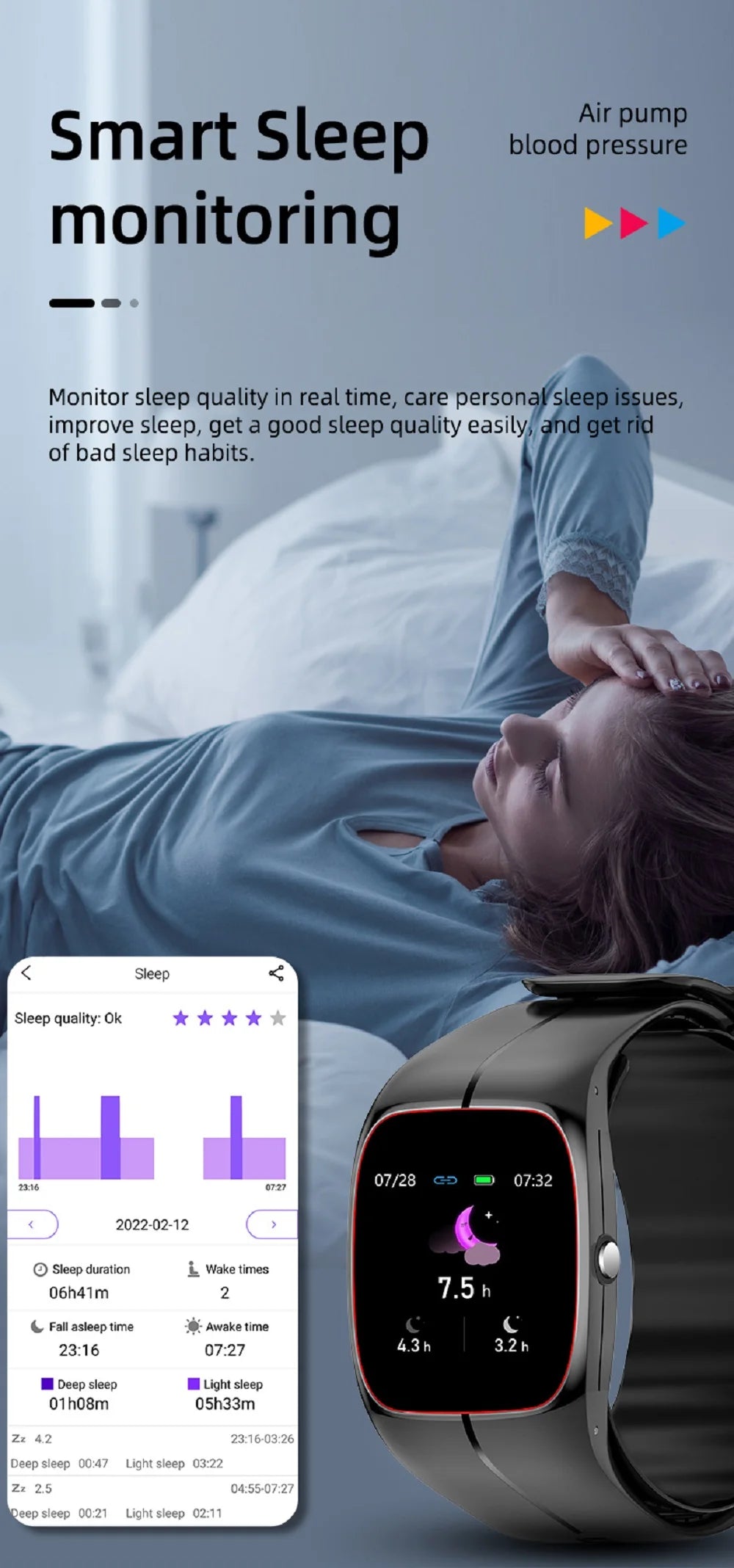 Blood Pressure Blood Oxygen Body Temperature Heart Rate Monitor