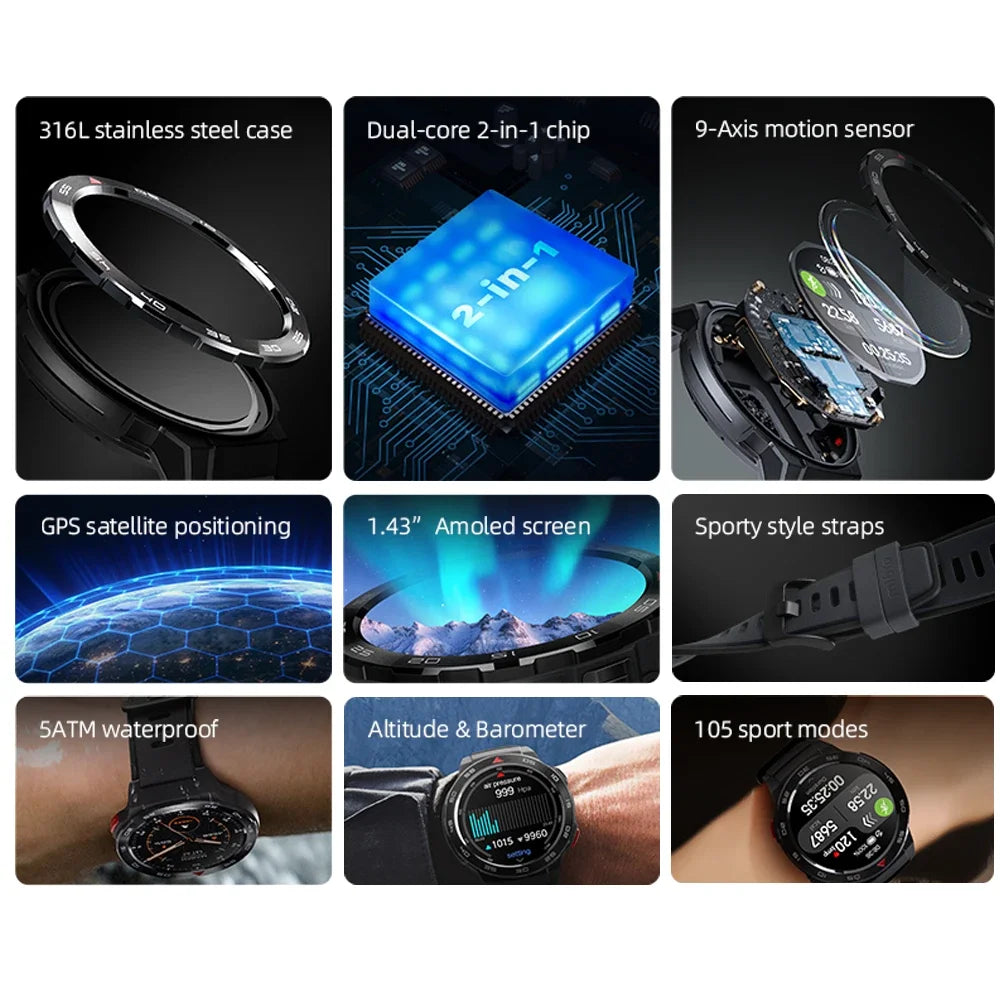 Mibro GS Pro Smartwatch GPS Positioning 1.43Inch