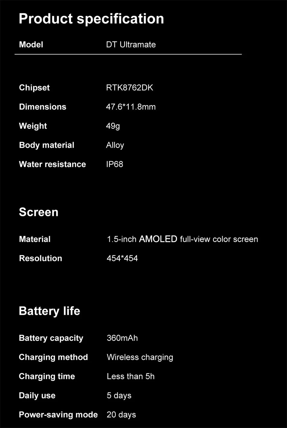 2024 New GPS Sports Smart Watch Men AMOLED