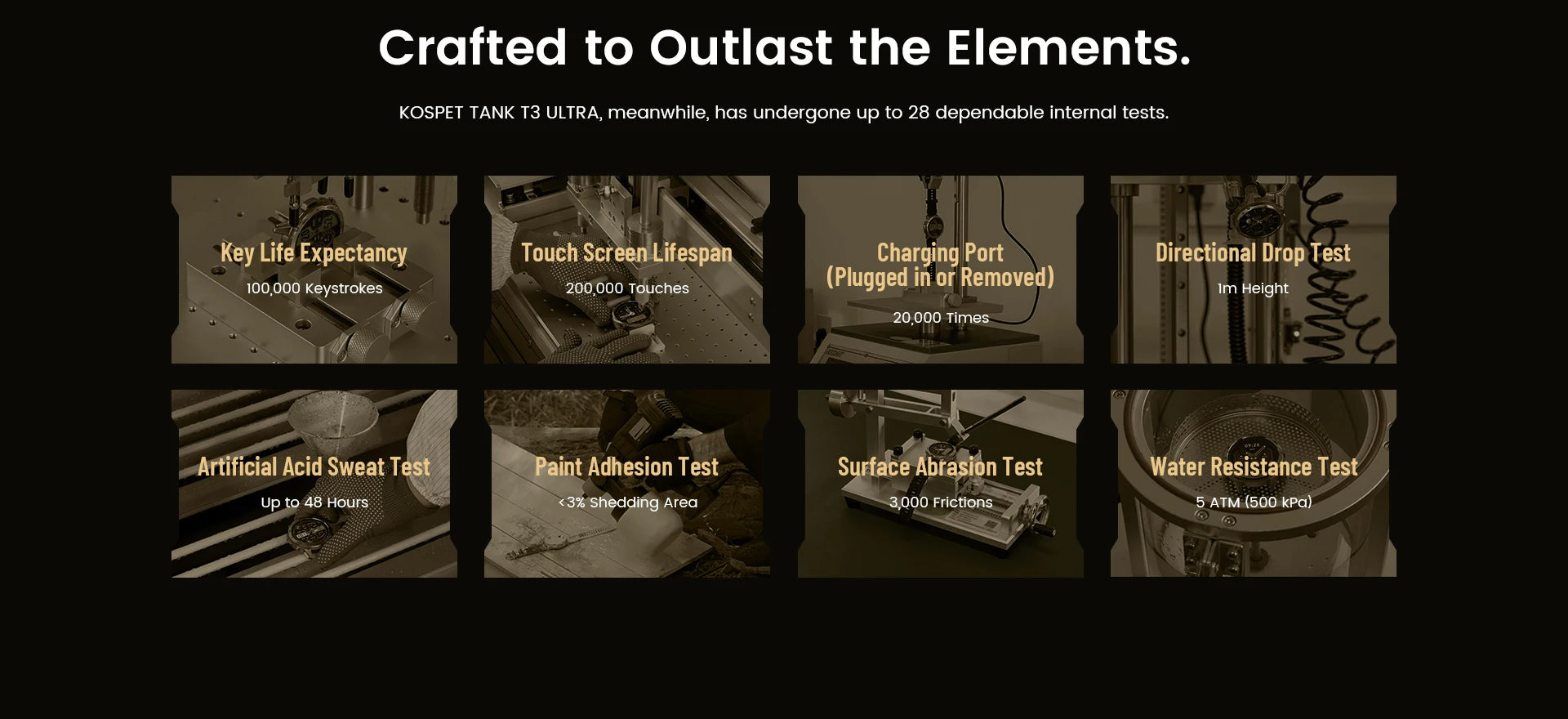 Original KOSPET TANK T3 Ultra Smart Watches