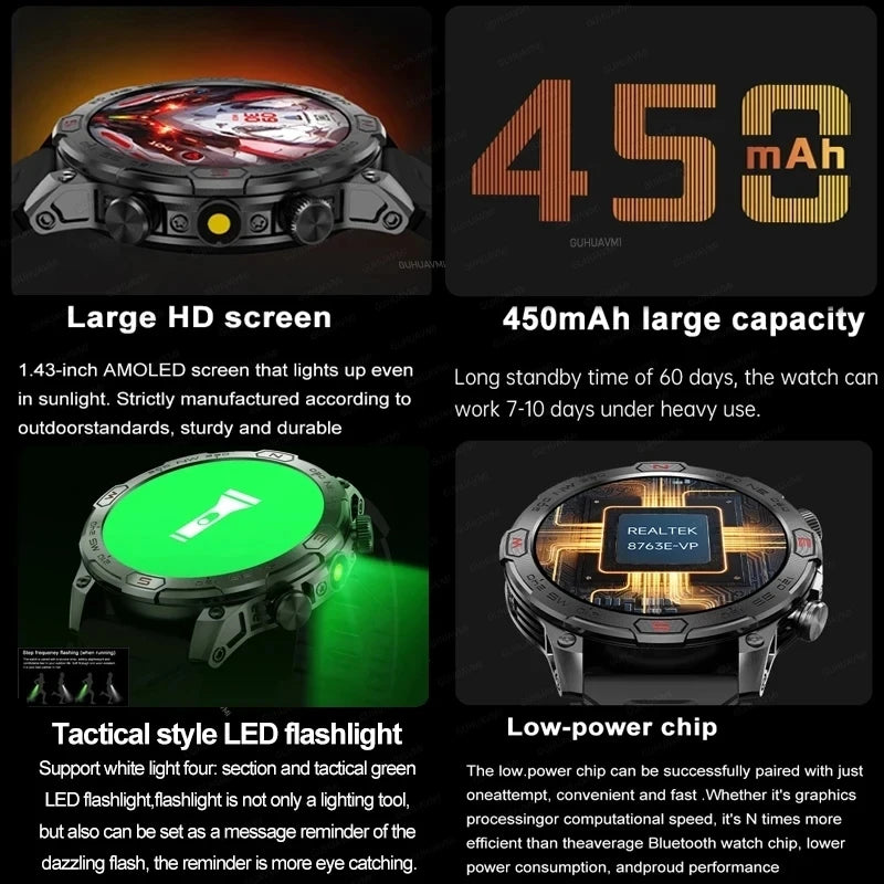 AMOLED HD Screen Heart Rate IP68