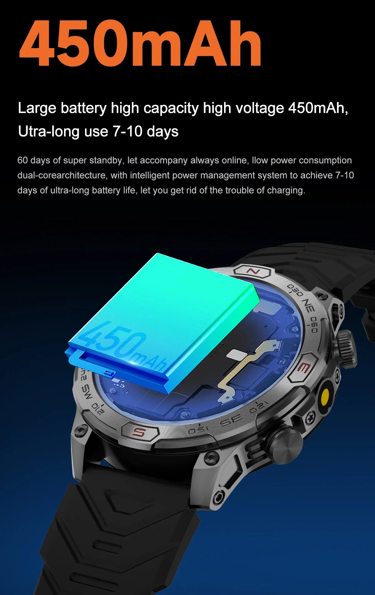 AMOLED HD Screen Heart Rate IP68