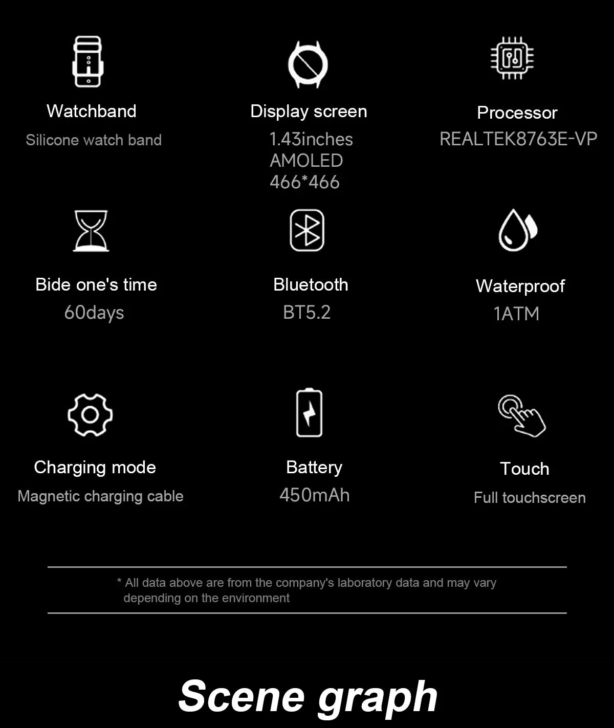 AMOLED HD Screen Heart Rate IP68