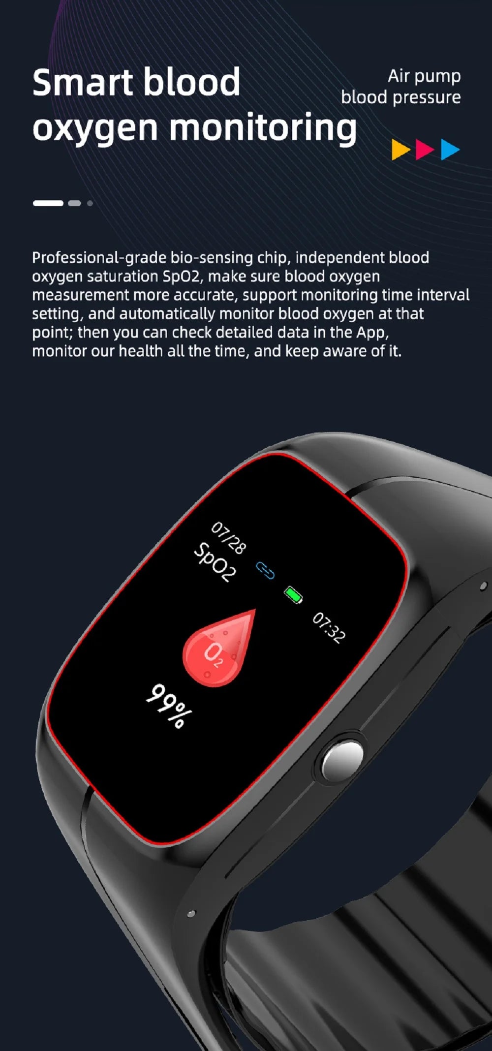 Blood Pressure Blood Oxygen Body Temperature Heart Rate Monitor