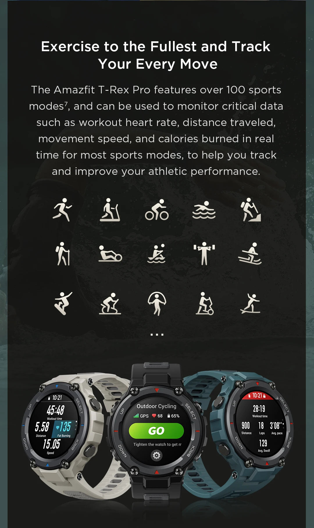 Amazfit T-rex SmartWatchTrex GPS