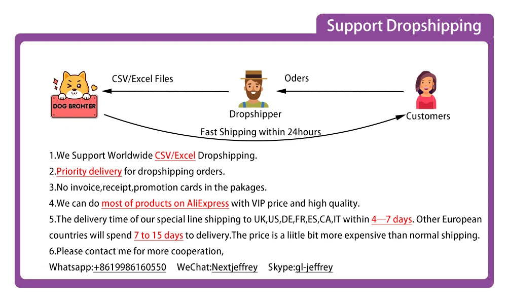 1Pair Adjustable Hand, Wrist, Leg, Arm, And Ankle Weights