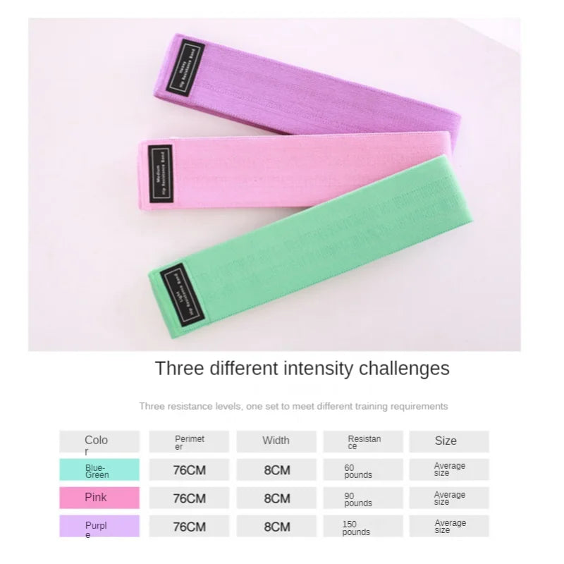 Yoga Hip Circle Fitness Resistance Bands