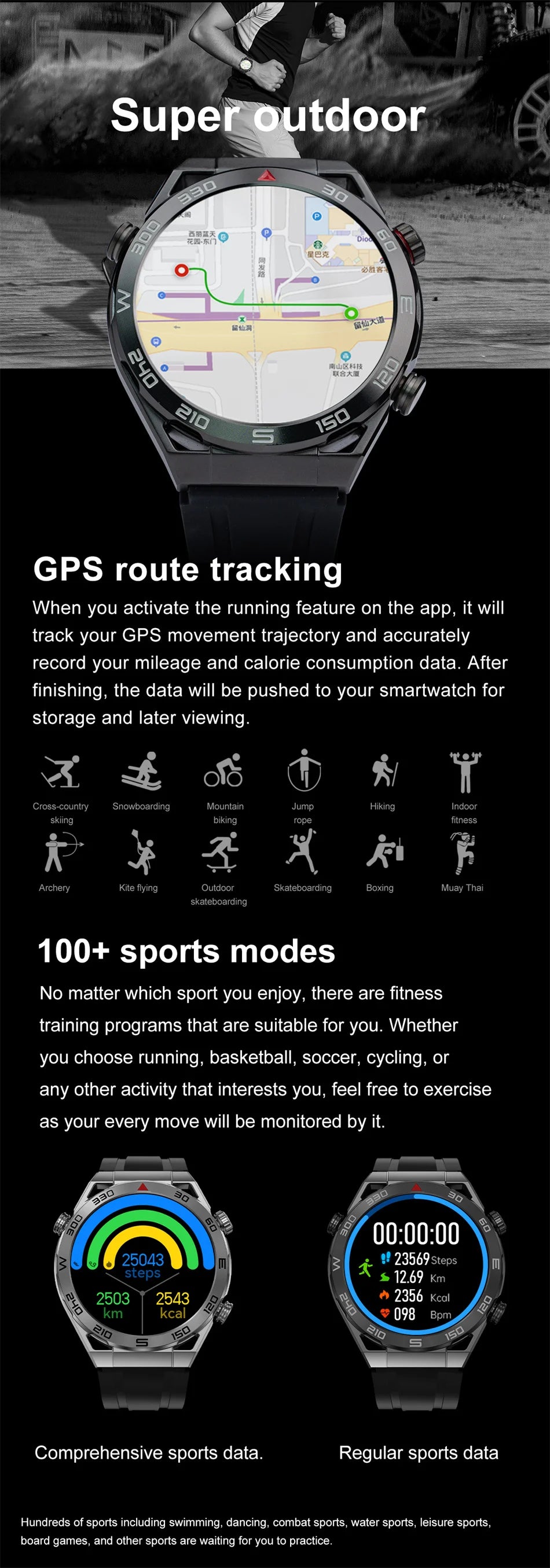 2024 New GPS Sports Smart Watch Men AMOLED