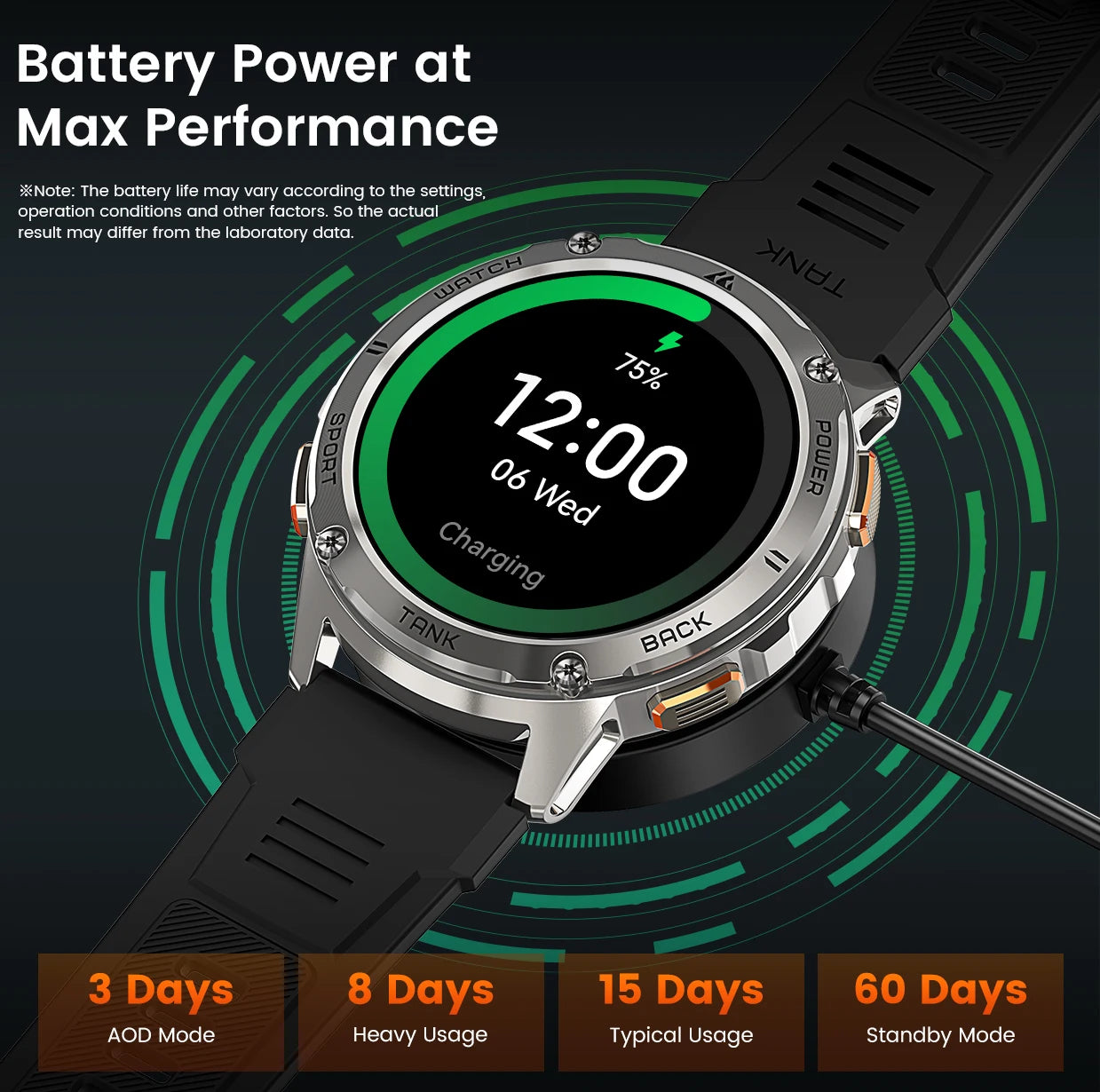 2024 NEW KOSPET TANK T3 Smartwatches For Men