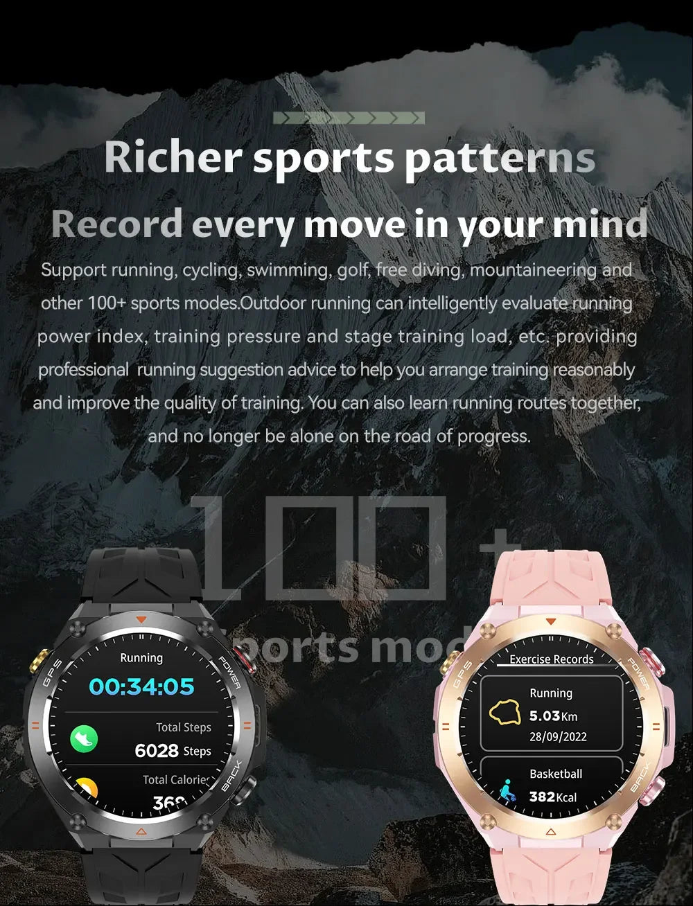 GPS Smart Watches 1.45" Ultra HD Display