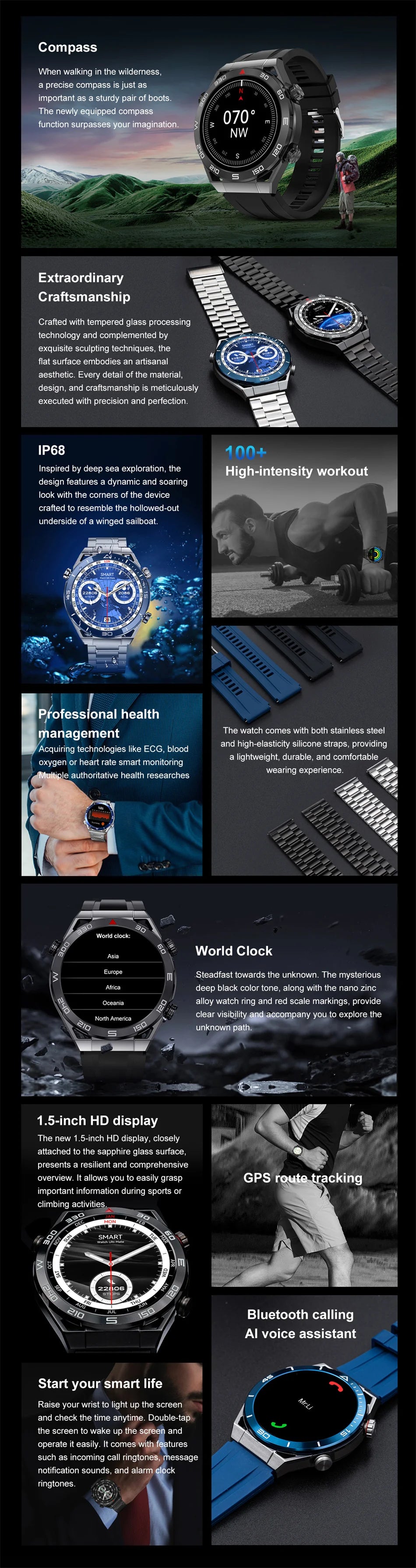 2024 New GPS Sports Smart Watch Men AMOLED