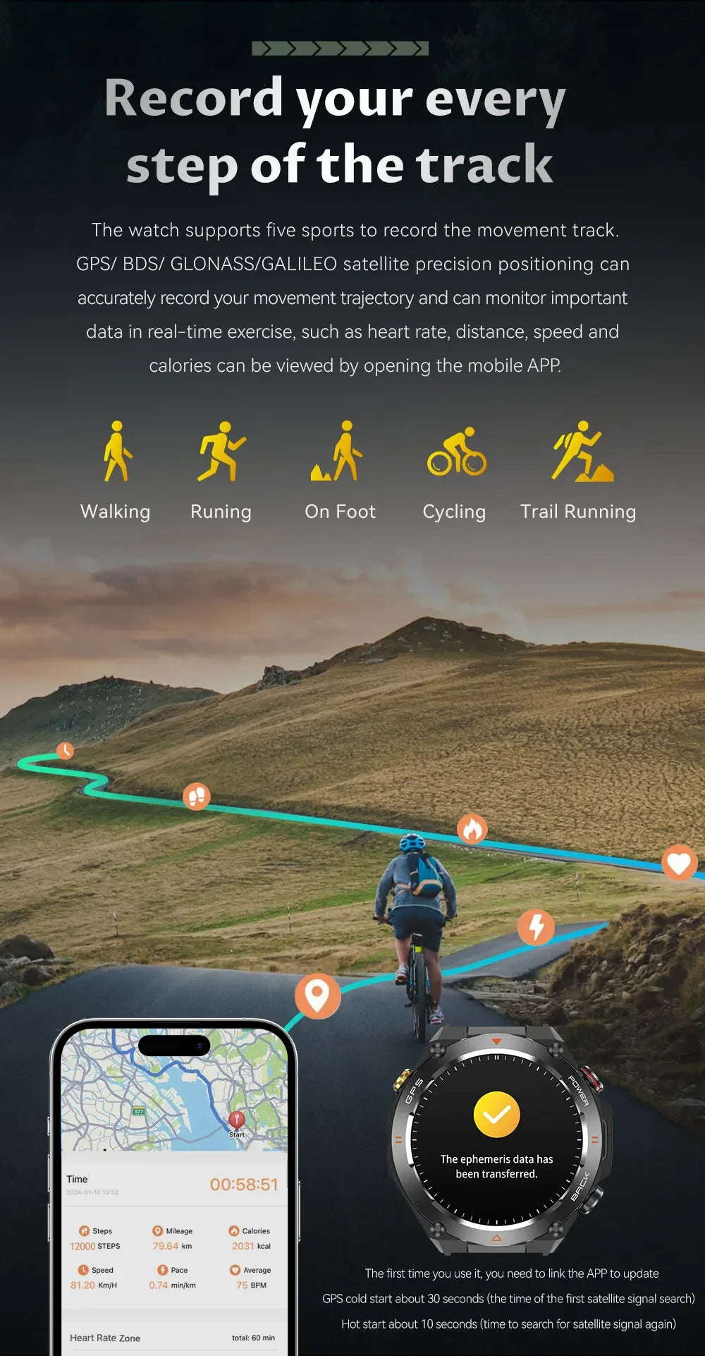 GPS Smart Watches 1.45" Ultra HD Display