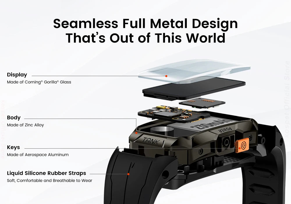 2024 Original KOSPET TANK X1