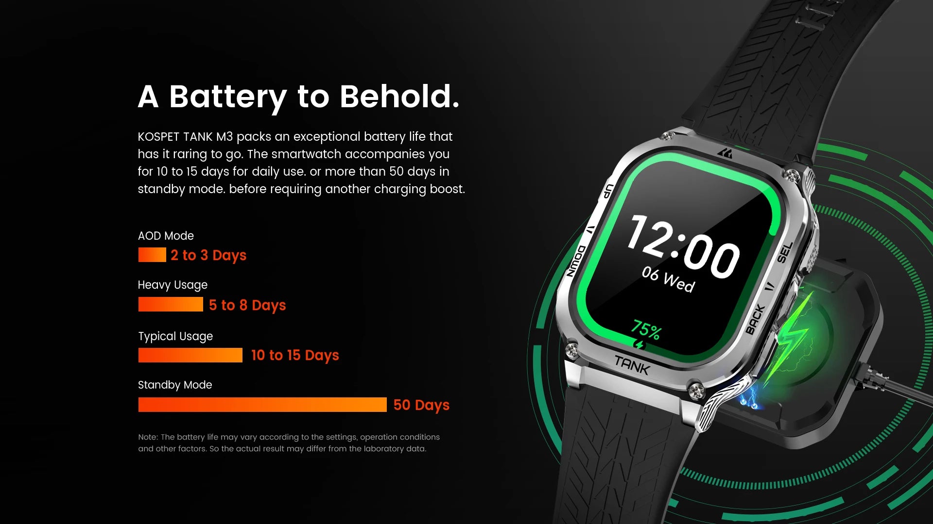 Original KOSPET TANK M3 Smart Watches For Men