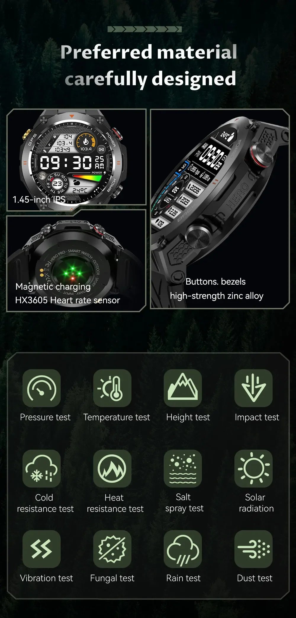 GPS Smart Watches 1.45" Ultra HD Display