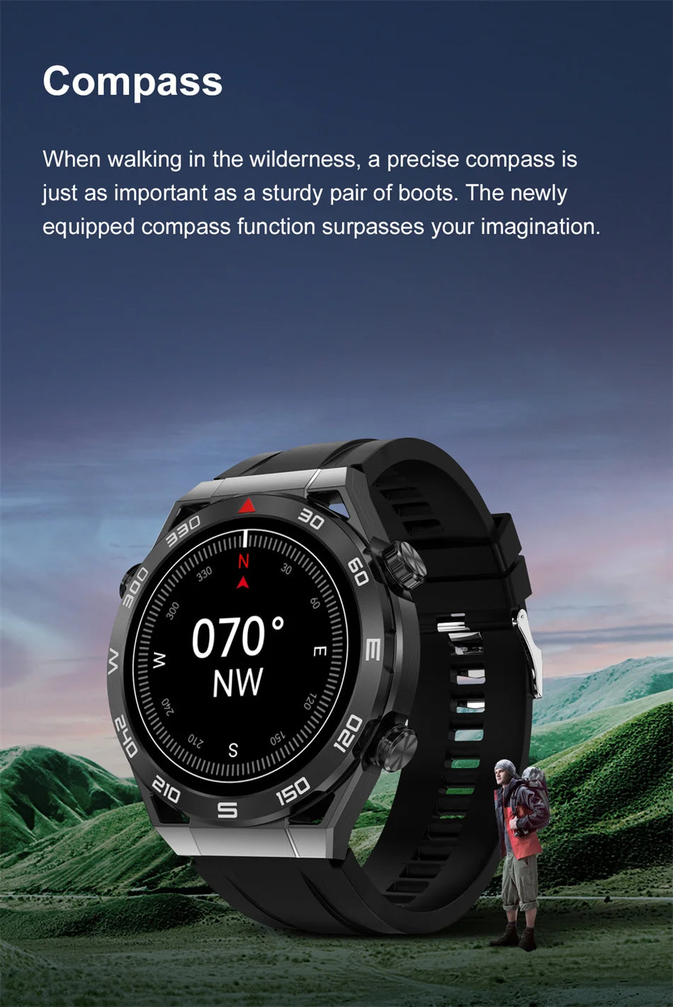 2024 New GPS Sports Smart Watch Men AMOLED