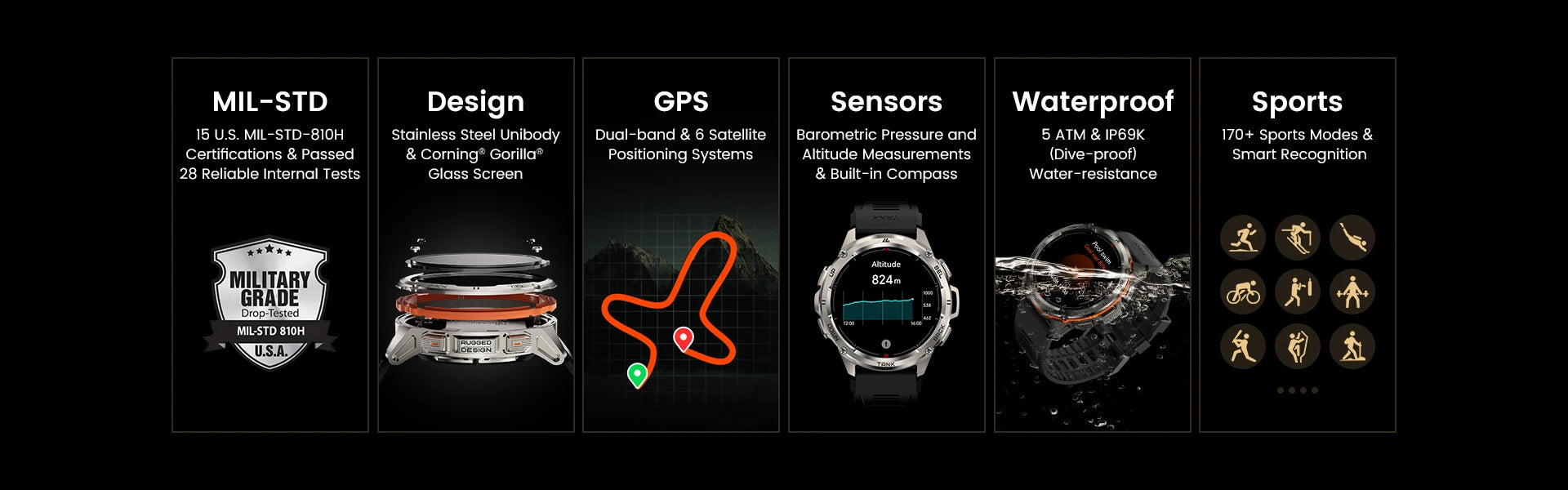 Original KOSPET TANK T3 Ultra Smart Watches