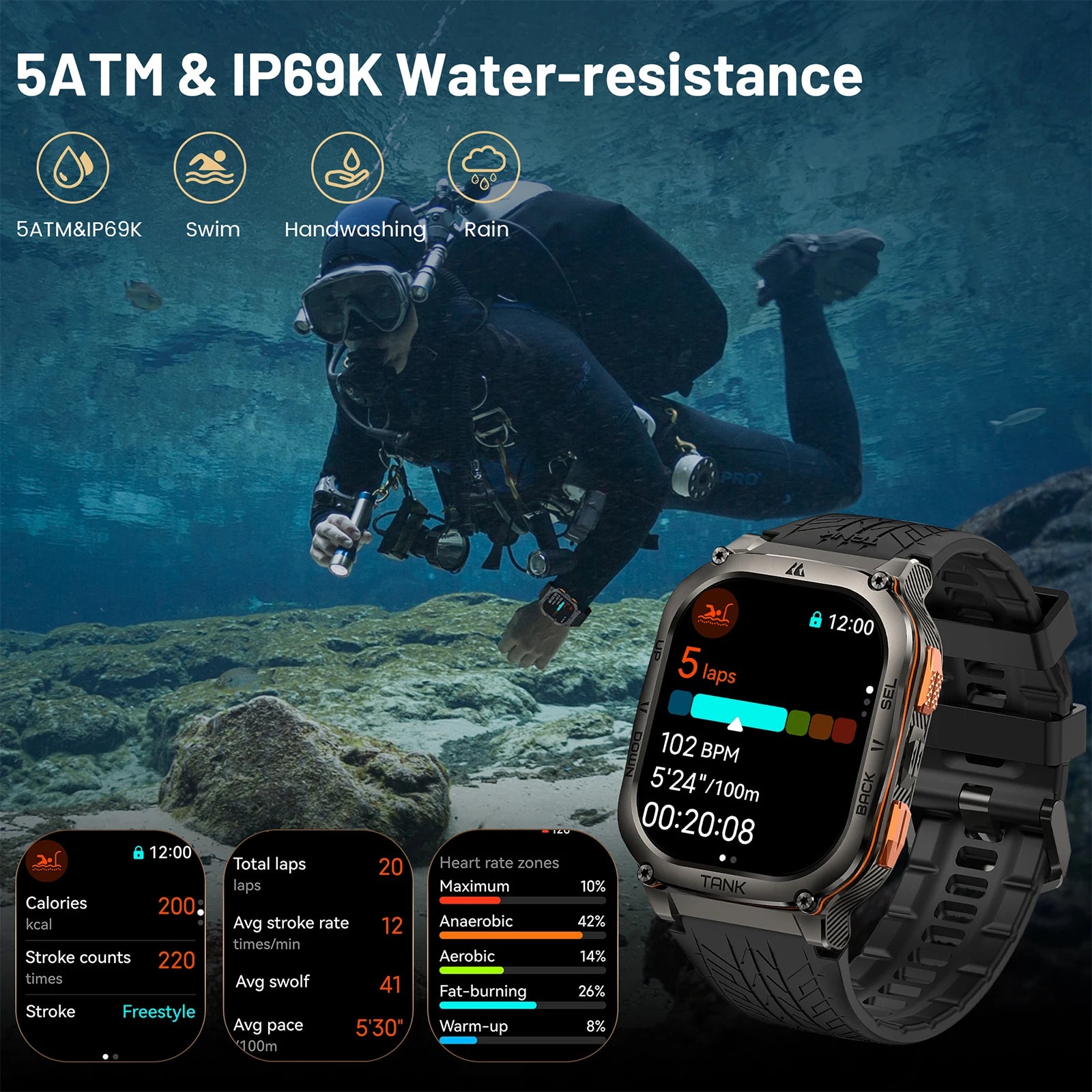 NEW Original KOSPET TANK M3 Ultra