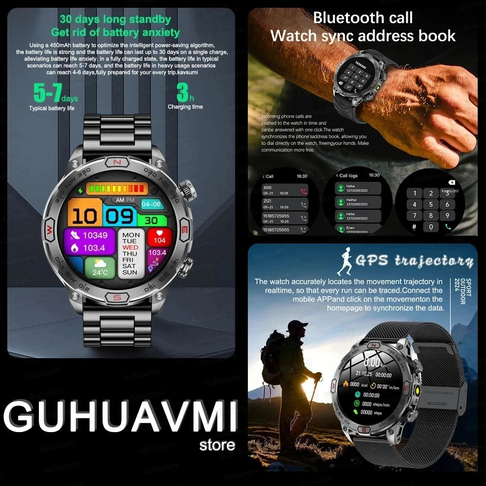 AMOLED HD Screen Heart Rate IP68